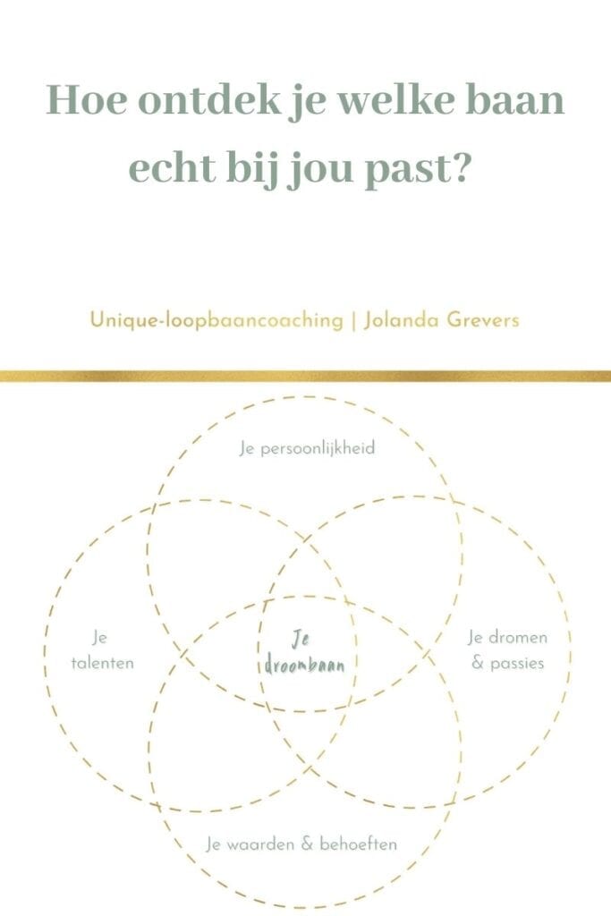 Hoe ontdek je welke baan echt bij jou past? | Unique-loopbaancoaching-2 Hoe ontdek je welke baan echt bij jou past? | Unique-loopbaancoaching-2